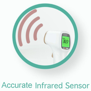 Infrared Forehead Thermometer